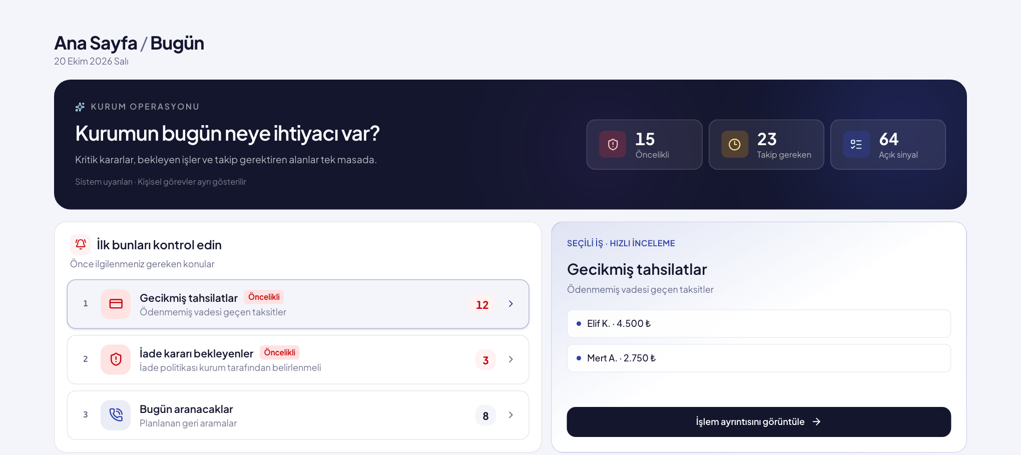 Kurstiva Operasyon Masası: öncelikli işler ve dört iş alanı